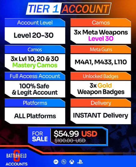 Battlefield 6 Account – 3 Meta Weapons Level 30